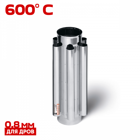 Дымоход-конвектор ( 430/ 0,8) ф115 